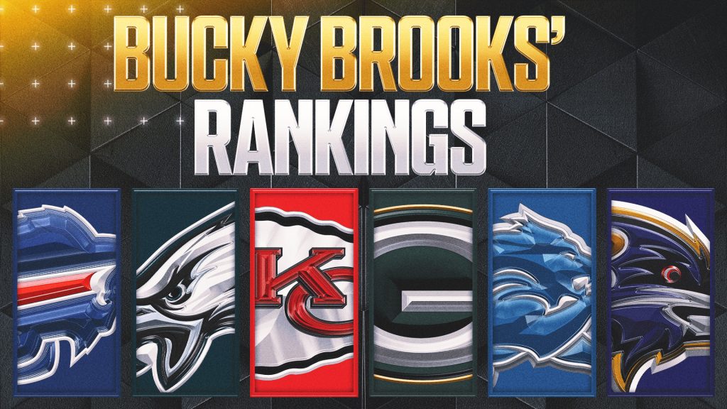 NFL Top-10 Rankings: Eagles Lead; Colts, Lions, 49ers Rise; Chiefs Drop Out
