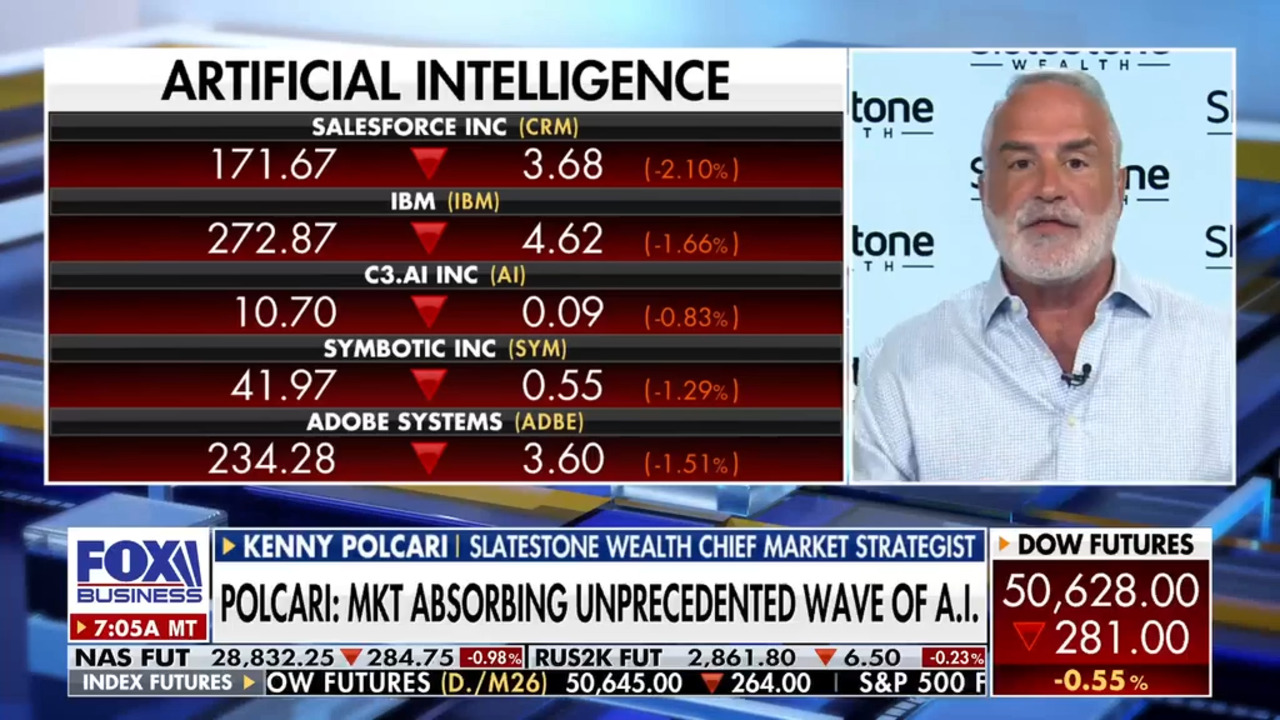 SlateStone Wealth chief market strategist Kenny Polcari discusses whether investors are too dependent on AI, Space X's IPO and his outlook for the markets on 'Varney & Co.'